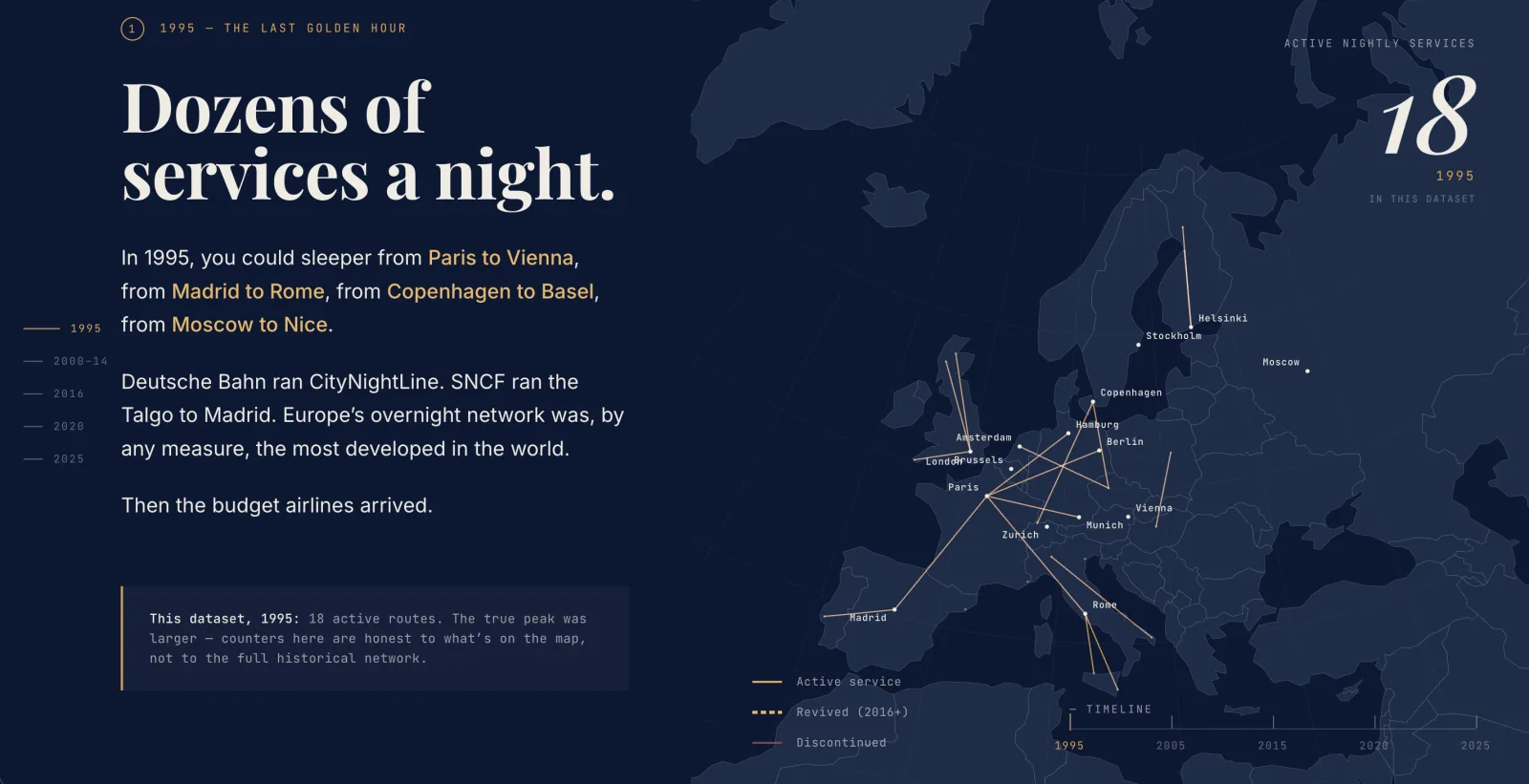 The Night Trains map of Europe's 1995 sleeper-train routes